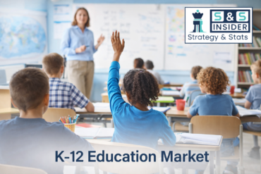 K-12 Education Market Set to Triple by 2033 with Digital Learning Driving Growth